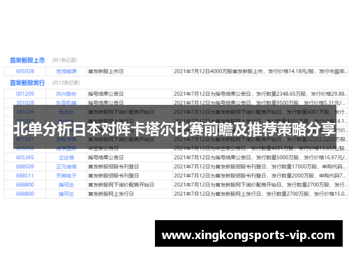 北单分析日本对阵卡塔尔比赛前瞻及推荐策略分享